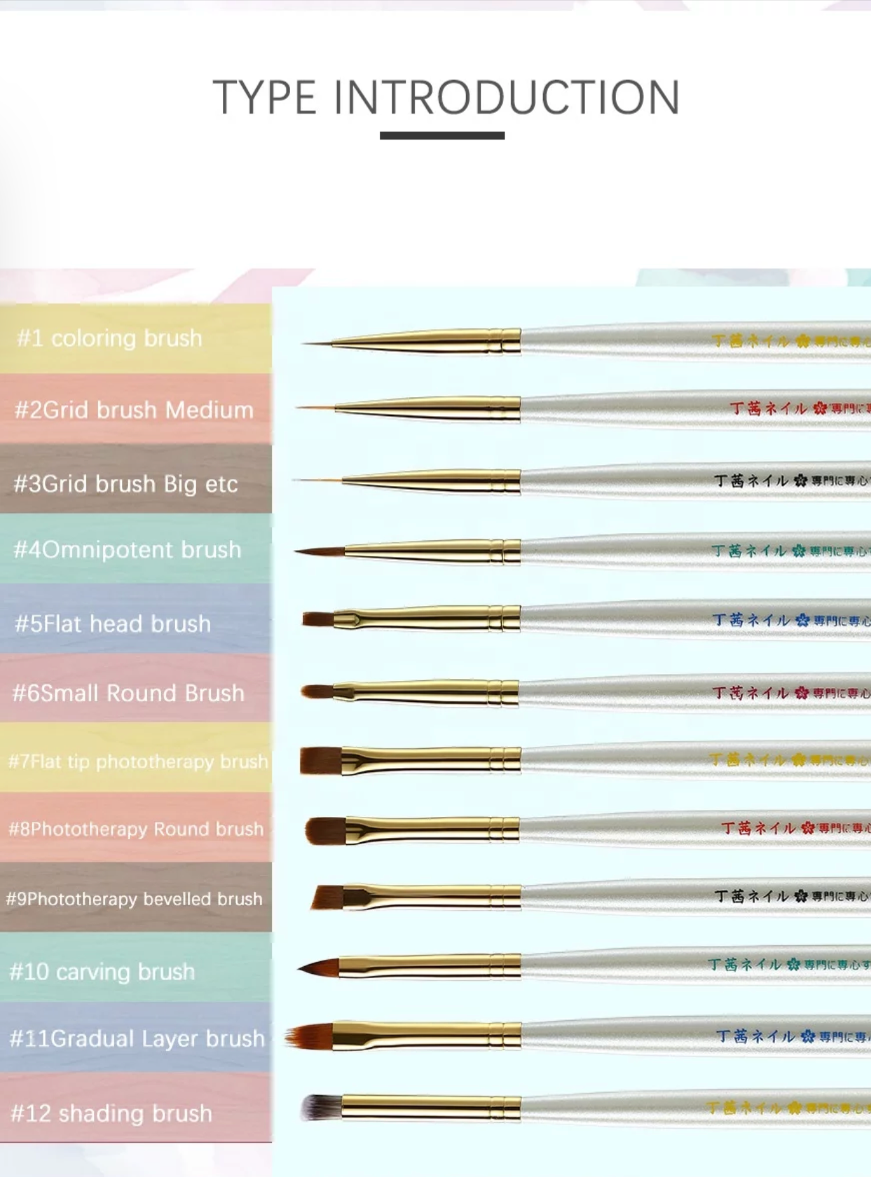 Brush set for nail art